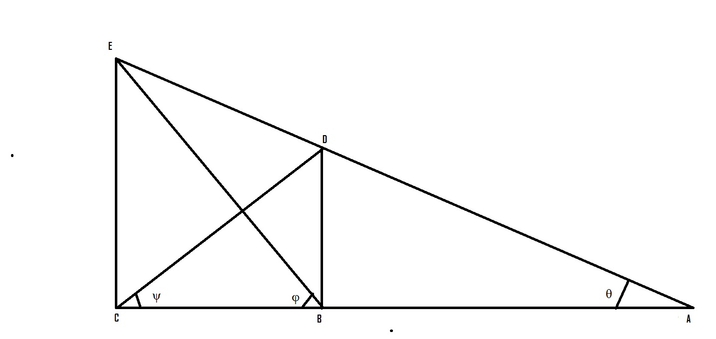 Triangle — Wikipédia
