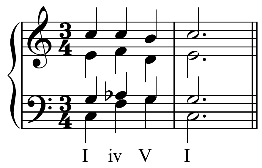 Harmonic mean - Wikipedia