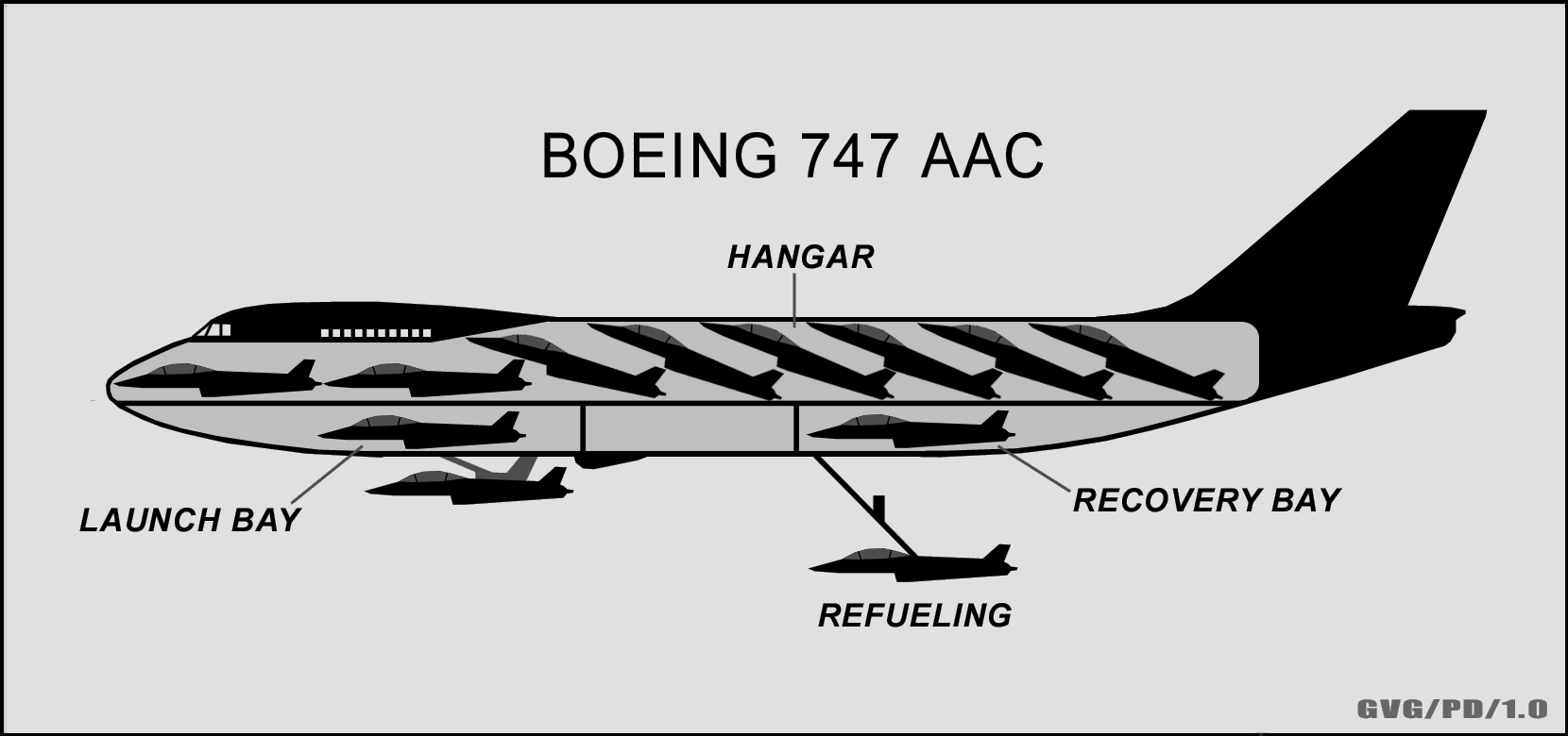 Boeing_747_AAC_cutaway.png