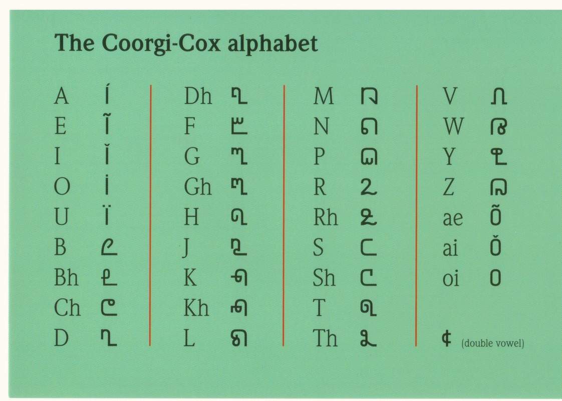 Coorgi-Cox Table