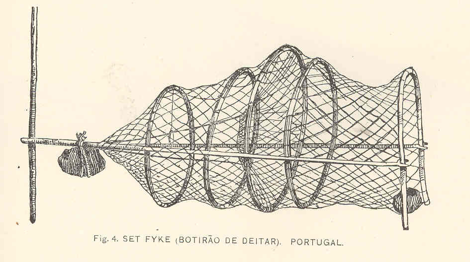 File:FMIB 40202 Set Fyke (Botirao de Deitar); Portugal.jpeg