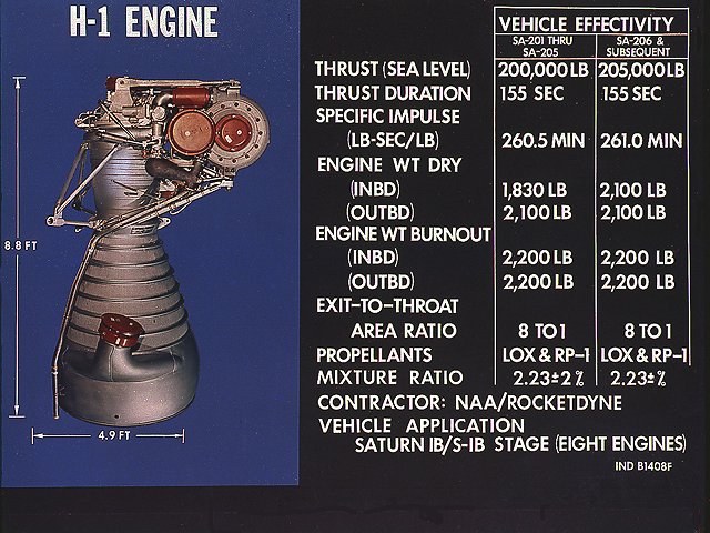 File:H-1 rocket engine diagram.jpg