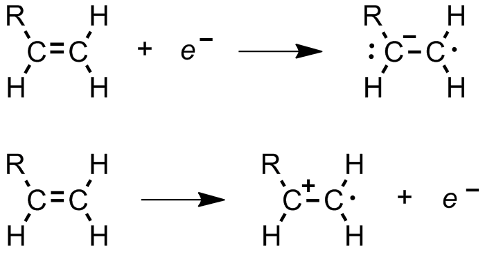File:Initiation - electrochemical.png