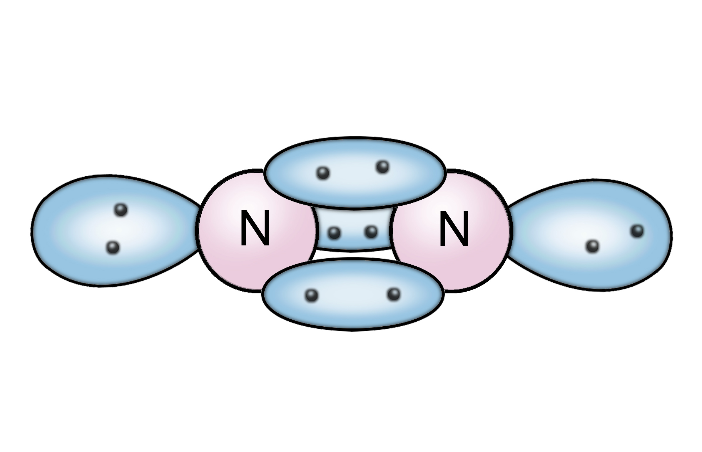 Электронная схема строения молекул n2