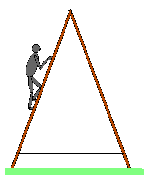 File:ManOpLadder1.png