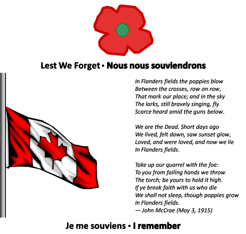 File:Lest We Forget.png - Wikipedia