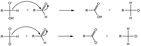 The mechanism of the Cannizzarro reaction