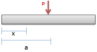 File:Cargapuntual1.png