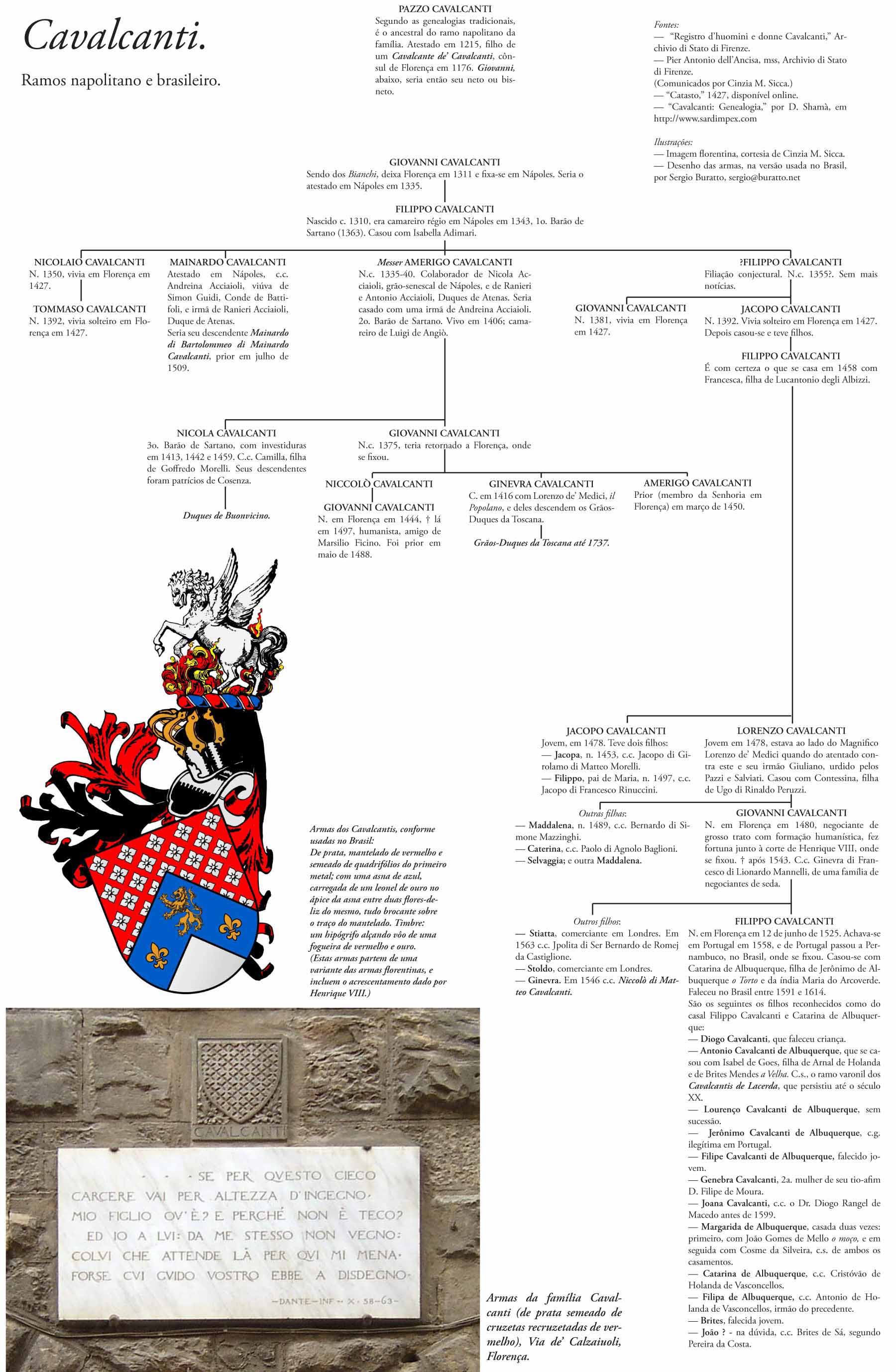 Cavalcanti: a saga da maior família do Brasil