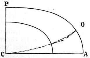 File:De Wegener Kontinente g 44.png