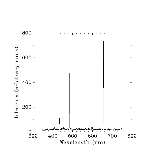 File:H plasma spectrum.gif