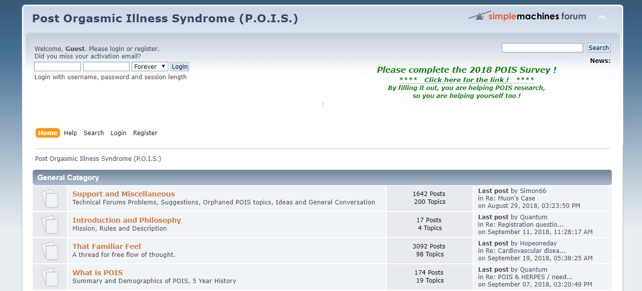 Topic post. Post orgasmic illness Syndrome.