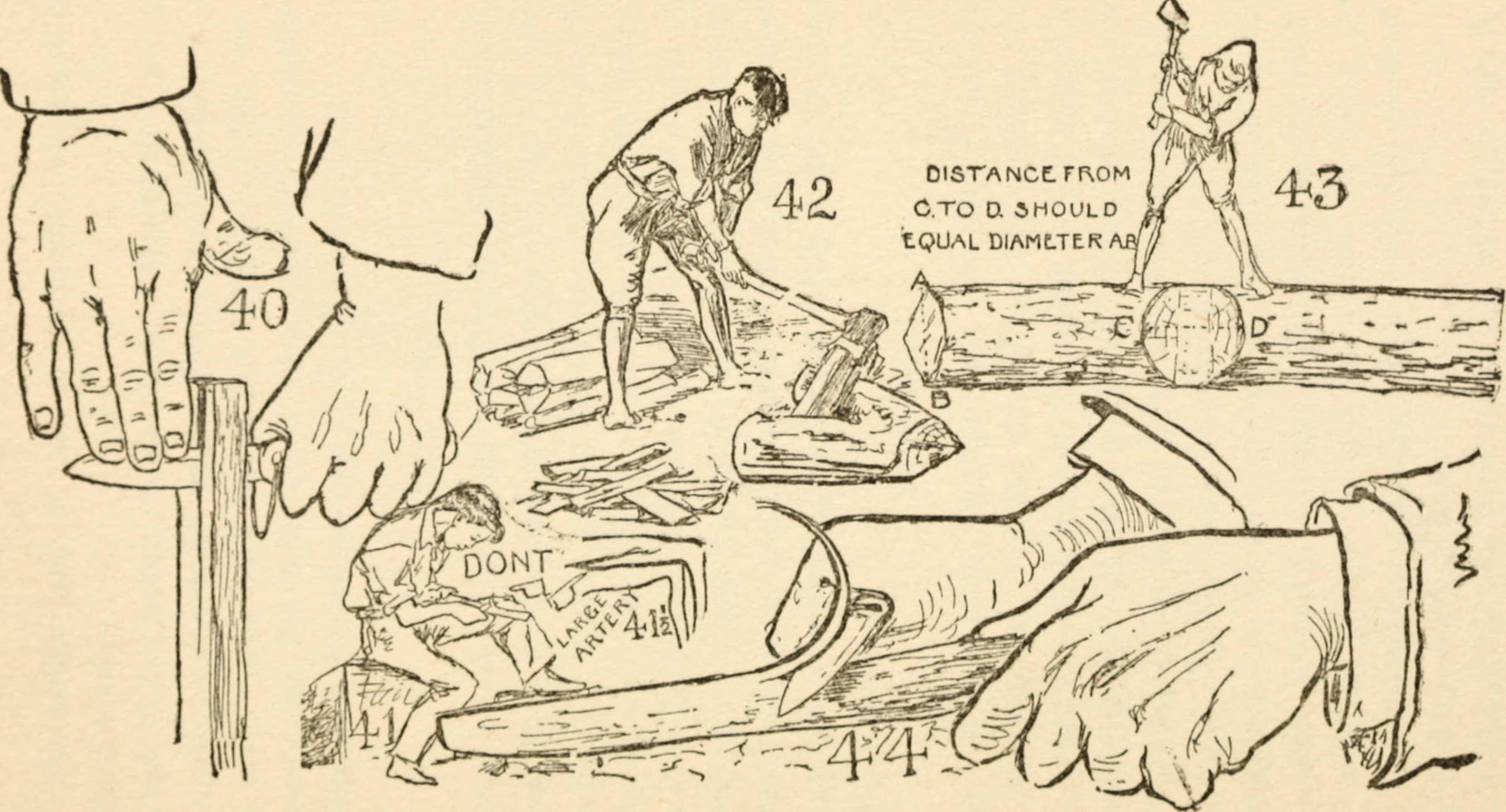 File:The American boys' handybook of camp-lore and woodcraft (1920)  (14782461712).jpg - Wikimedia Commons