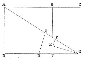 Fermat - Livre I - Figure 21.png