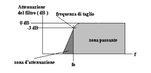 File:Filtriatt5dtcx.jpg