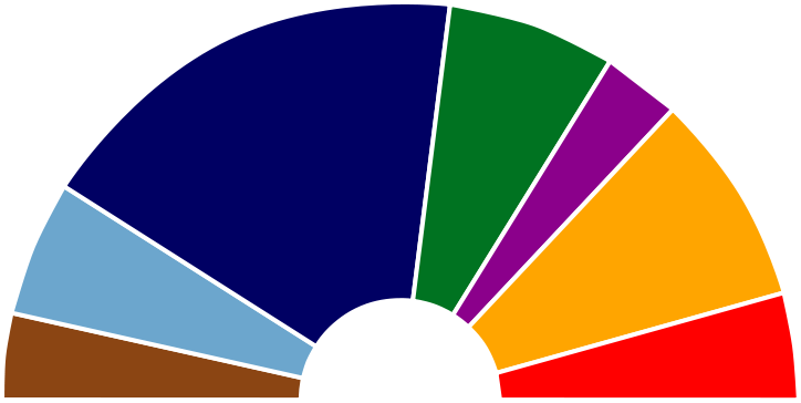 File:Greek Parliamant 2012.png