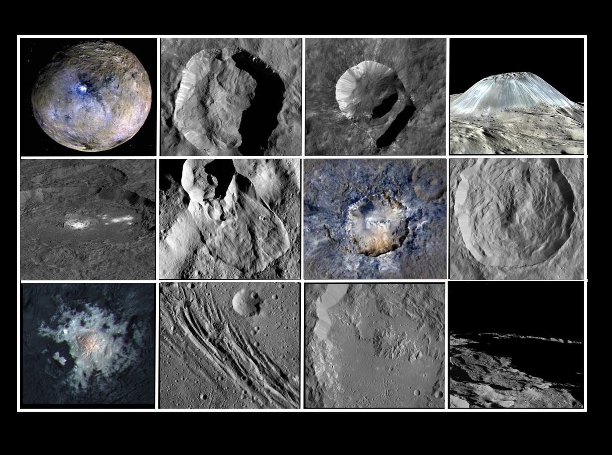 Ceres Facts Information History Definition