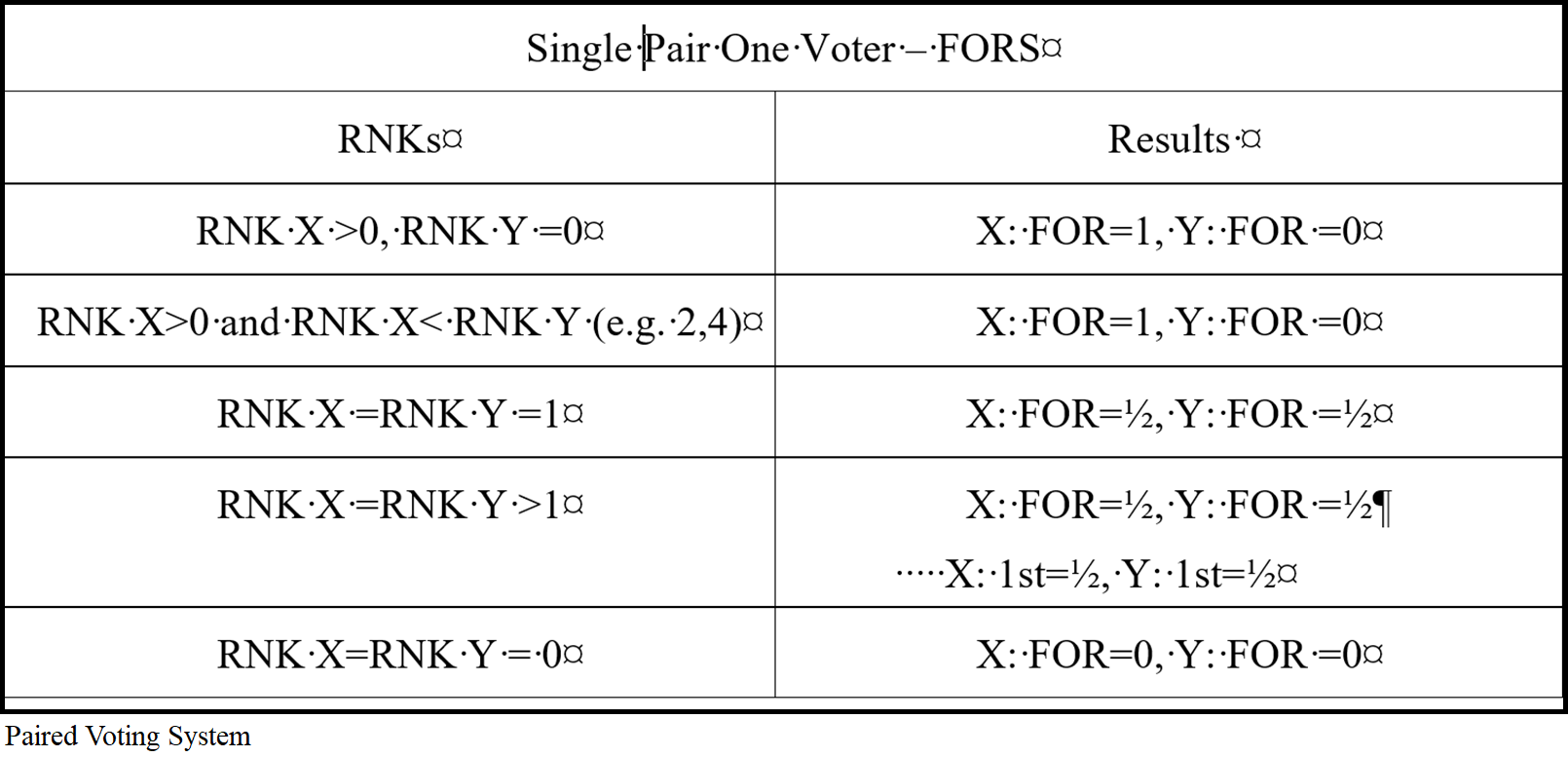 Pair first mi что делать. Pair first.