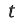 Toolbaricon italic t.png