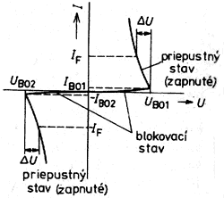 File:Vachdiak.png