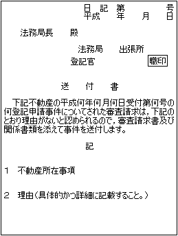 不動産登記 - Wikipedia