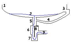 File:1כיור.jpg