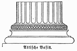 Attische Basis mit zwei Torus-Wulstprofilen