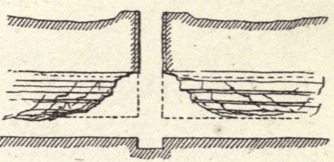 File:Bell pit in mining.png