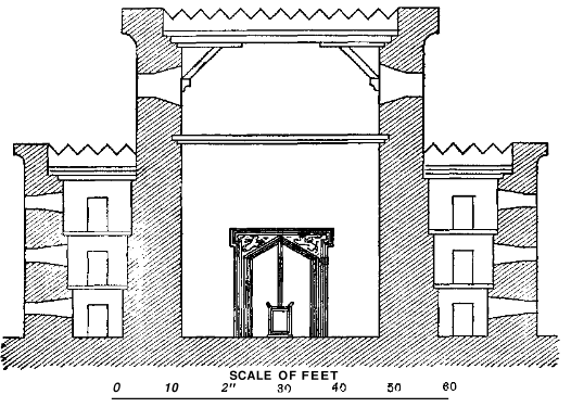 Տաճարի երկրորդ մասի գրաֆիկը