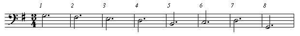 Podstawowe stopnie 1–8