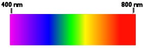 File:Light spectrum.jpg