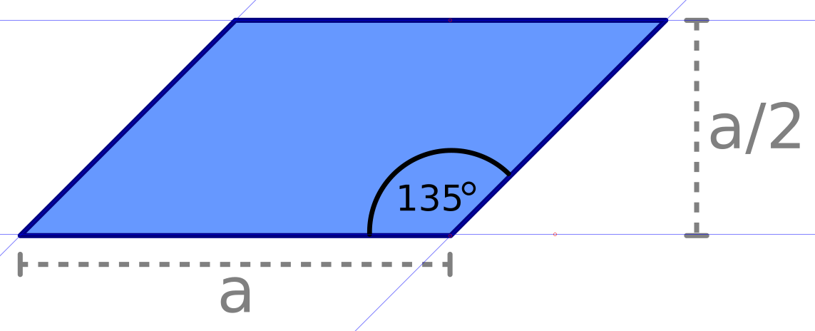 Perfect square. Dimetric.