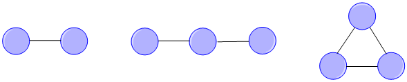 File:Small molecule arrangements.PNG