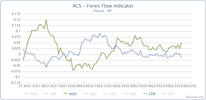 File:ACS2.png