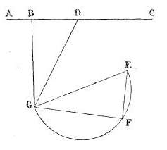Fermat - Livre I - Figure 7.png
