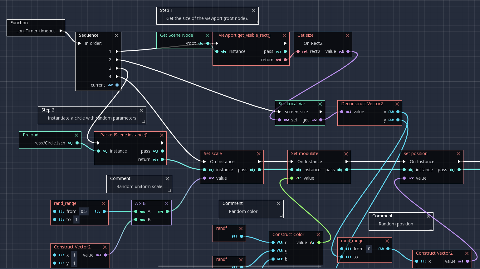 COURSE Development of 2D platform video games with Godot Engine – IEEE CIS  Argentina Games Technical Commitee