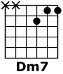 Guitar - Dm7 chord.png