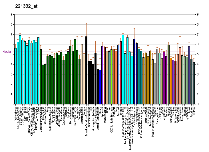 File:PBB GE BMP15 221332 at fs.png