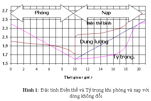 File:PhongNapLead.png