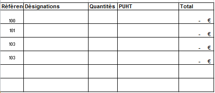 Remplir 5 références