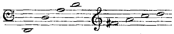 File:Britannica Serpent Harmonic Scale.png