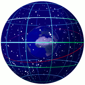 a transparent  sphere with the earth in the middle. White dots presenting stars are on the transparent sphere along with grid lines.