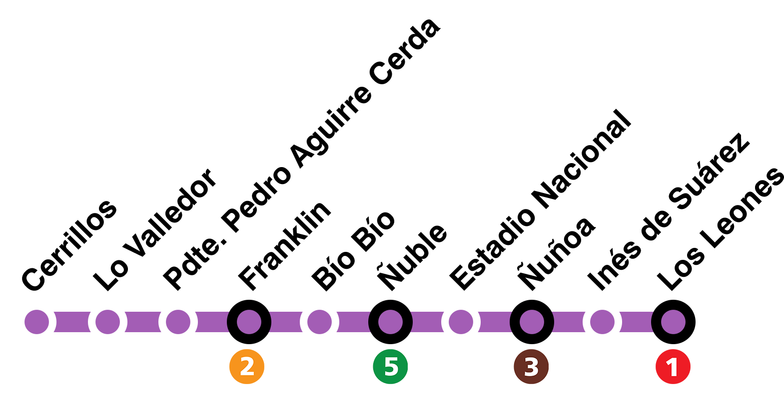 Песня метро шестерки