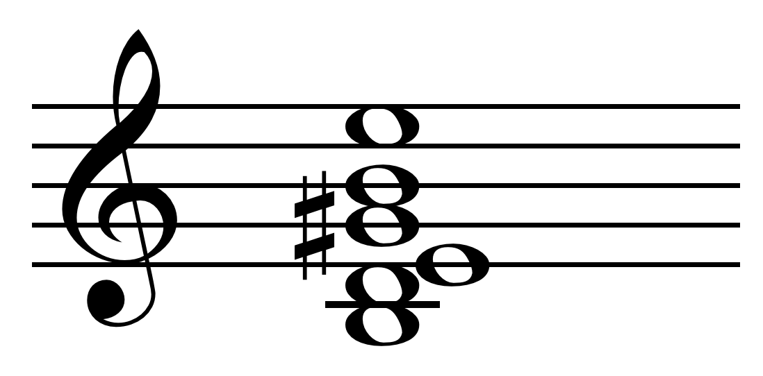 E9 Tuning Chart Pedal Steel