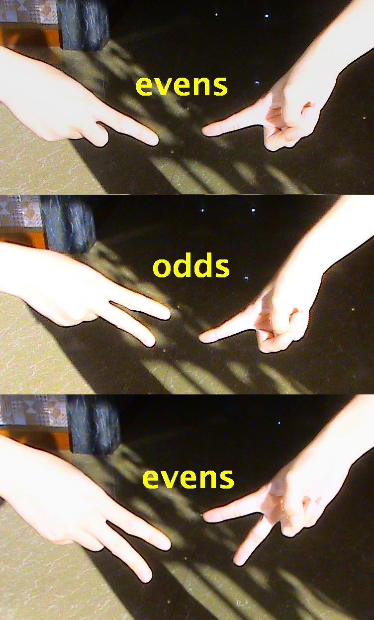 Odds And Evens Hand Game Wikipedia