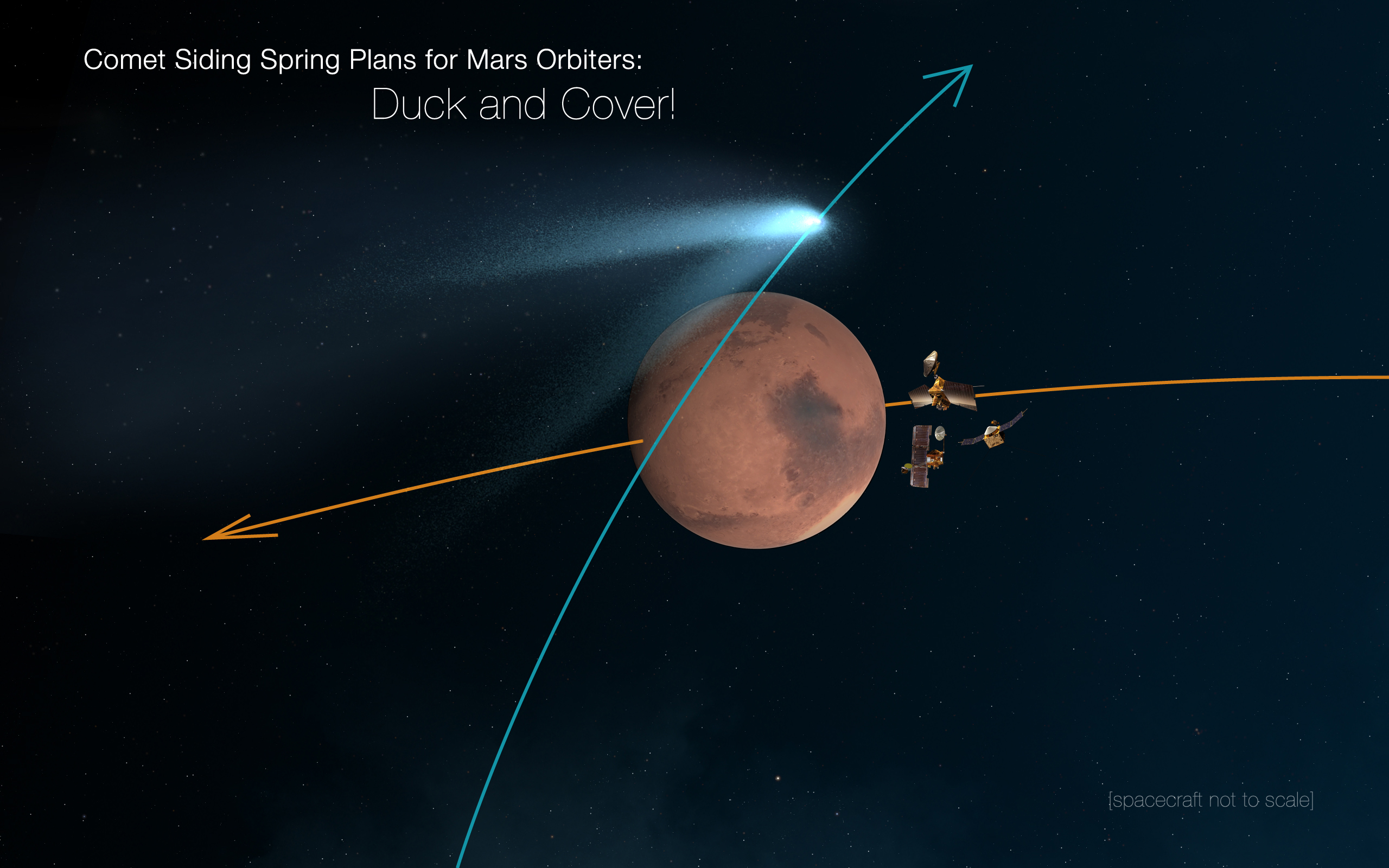 PIA18611-Mars-CometSidingSpringFlyby-20141009.jpg