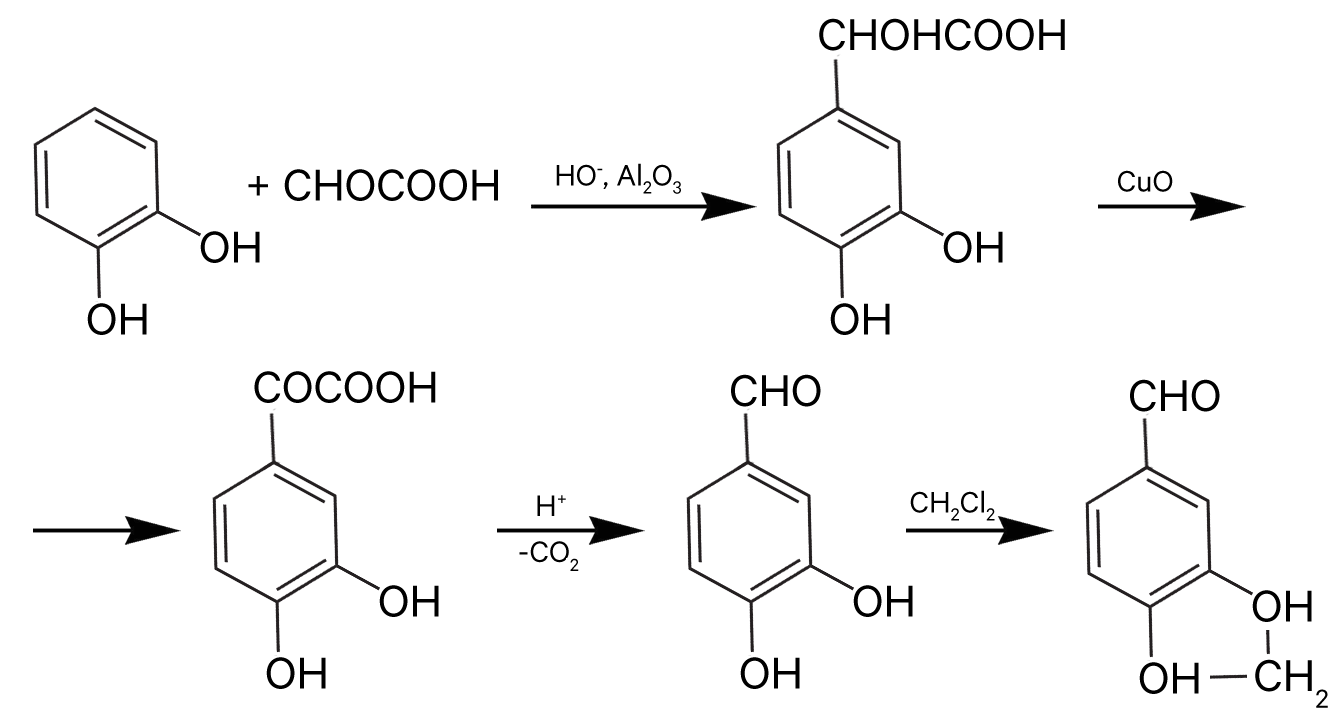 5 so3. C6h5so3h. 3 Бромфенол NAOH. Сафрол Синтез. Фенолсульфокислота NAOH.