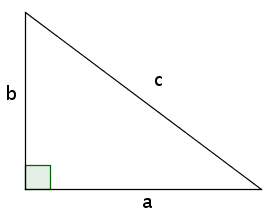 File Right Triangle With Labeled Sides.png Wikimedia Commons