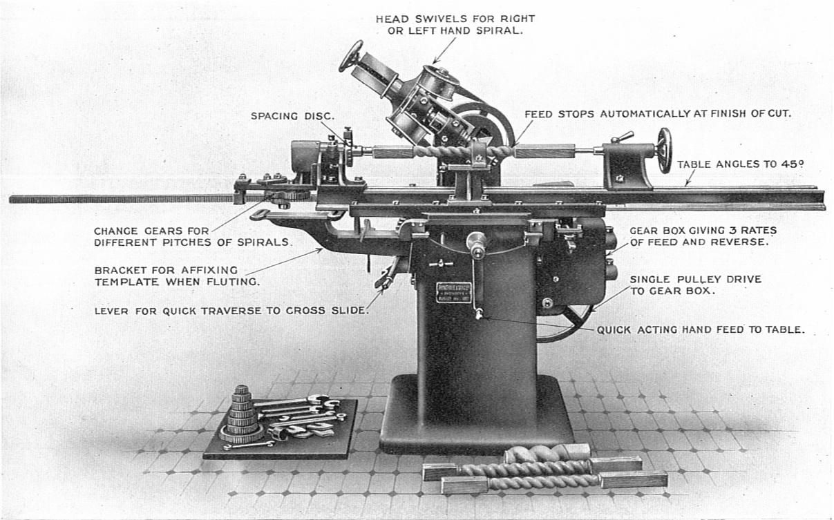 File:Spiral turning lathe (Carpentry and Joinery, 1925 