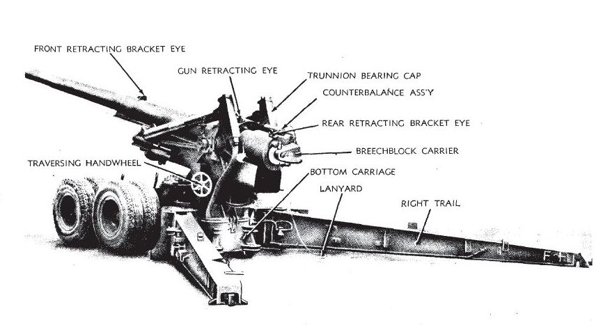 File:Bum Gun Detail.JPG - Wikipedia